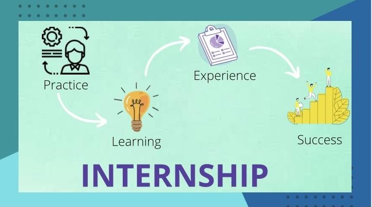 best-companies-for-internship-in-india-for-college-students-in-2022