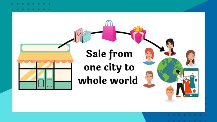 sell from one city to the whole world