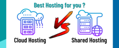 which hosting best for you why cloud hosting better than shared hosting