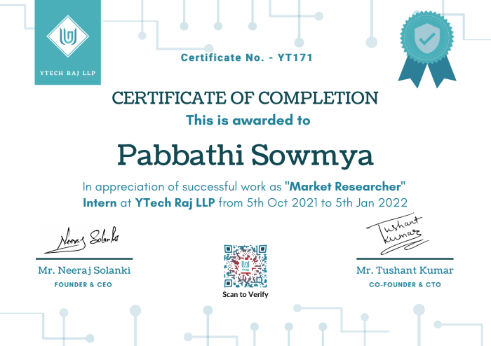 Certificate_Pabbathi Sowmya